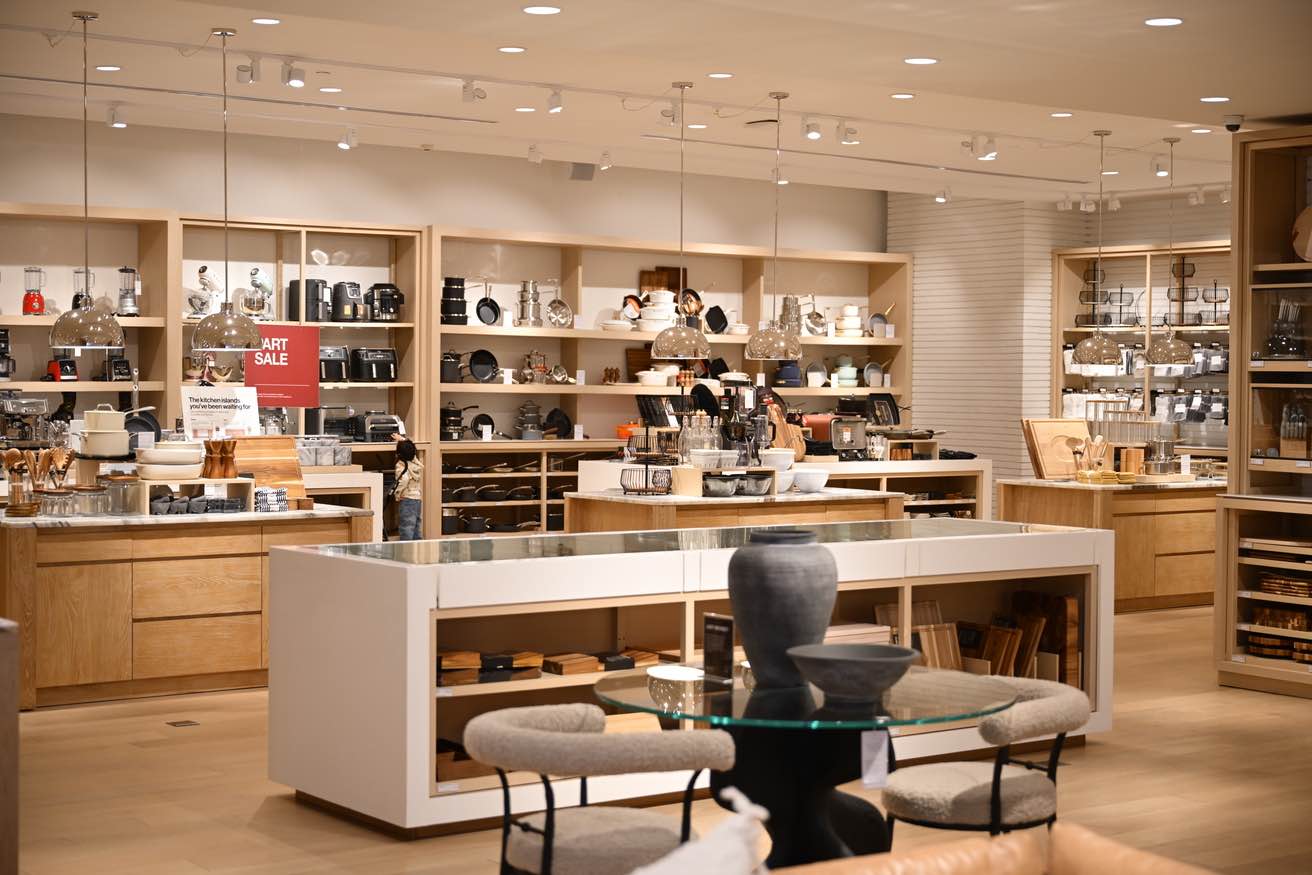 shop category